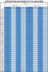 云开kaiyun官网app下载