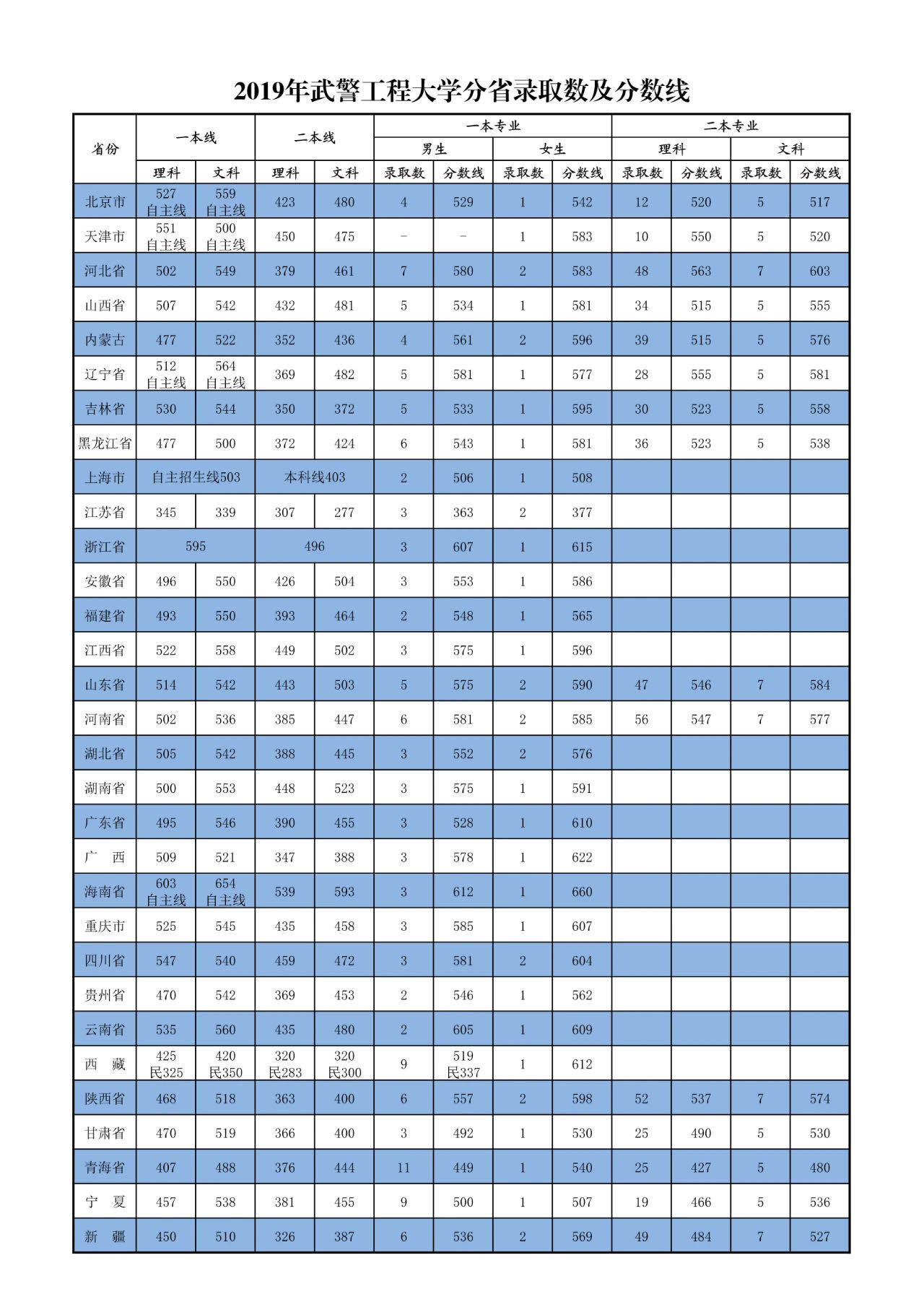 8868体育官方V5.7专业版