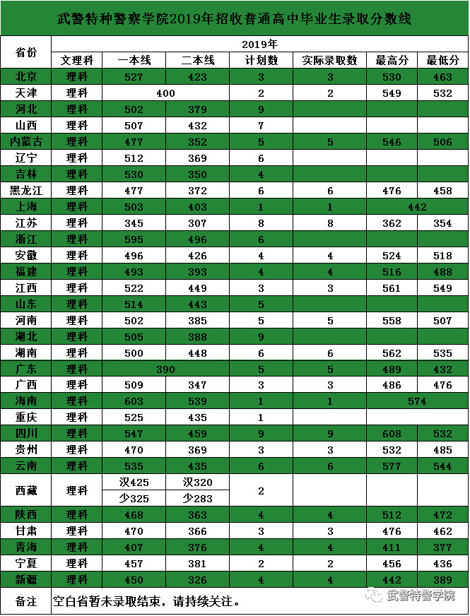 kaiyun.cn网站2025最新版宏大场景探索