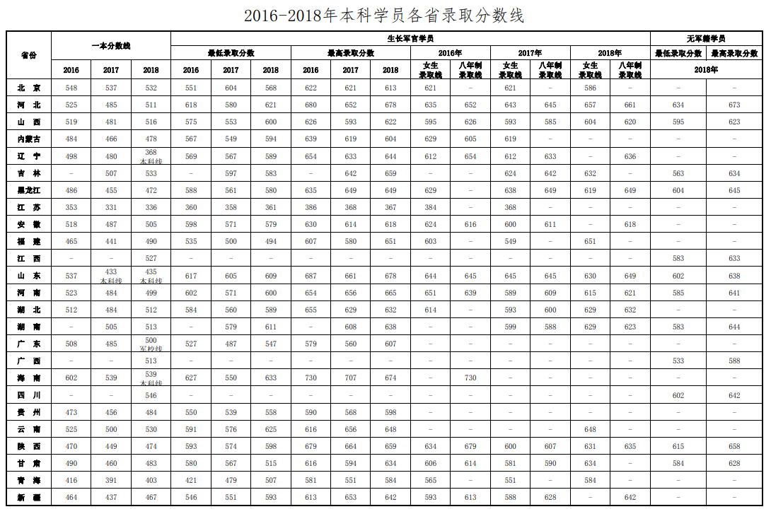 奥博全站网页版V5.8专业版