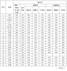 2028体育appV1.7专业版