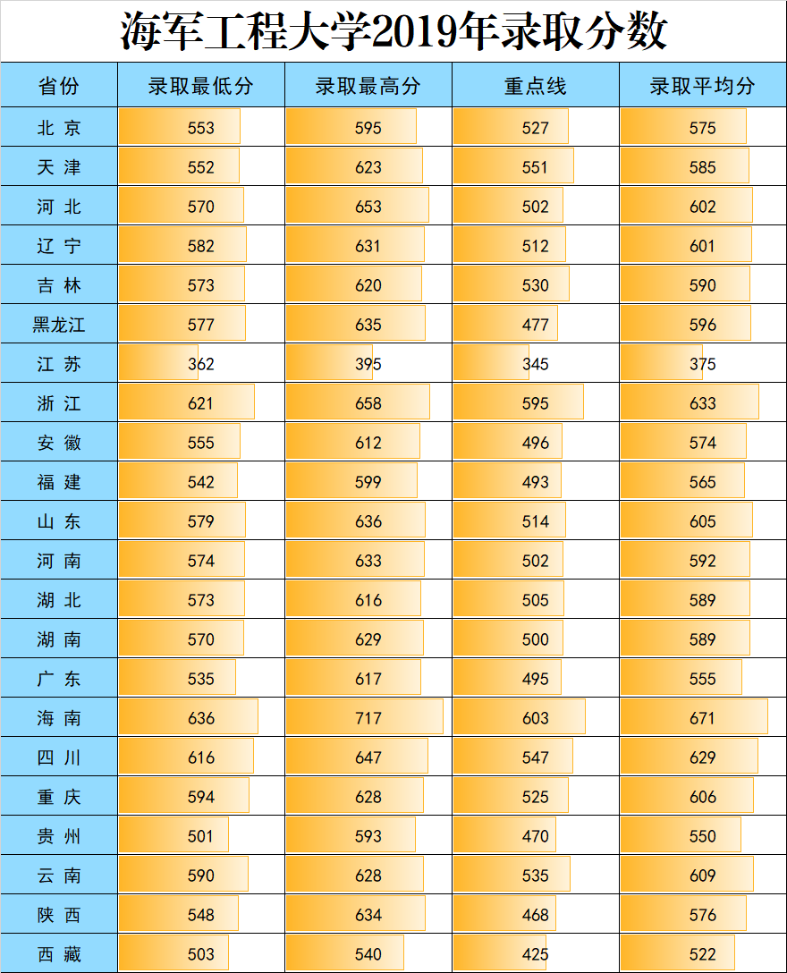 网页三剑客8.0绿色版