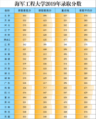 kaiyun体育应用下载安卓版二维码