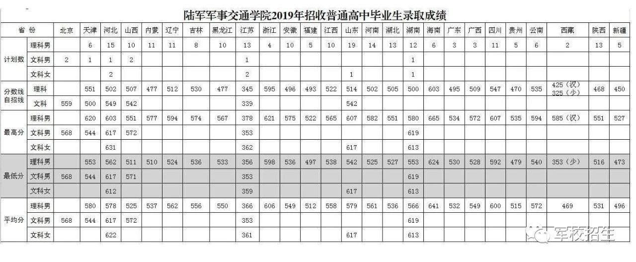 球王汇登录安卓版二维码