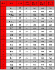 333体育appV5.7专业版