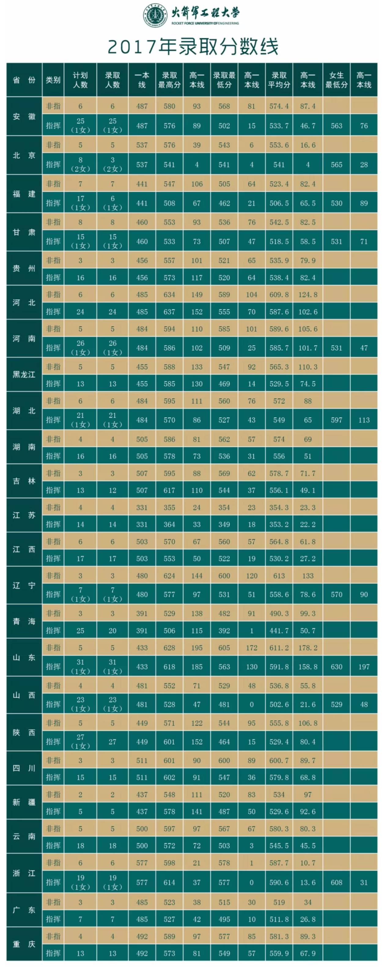 eman安卓版