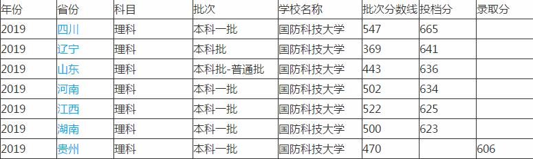 国泰君安锐智版交易软件