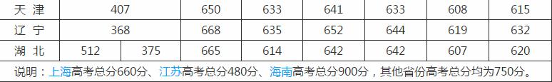 果盘游戏一品江山