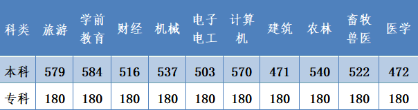 EMC体育网页版V4.5专业版