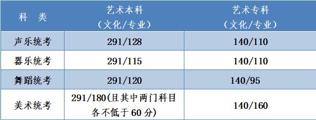 贵州药材APP
