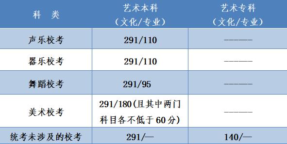 澳门皇家国际网页版V2.9专业版