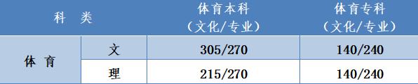 小A助手电脑版