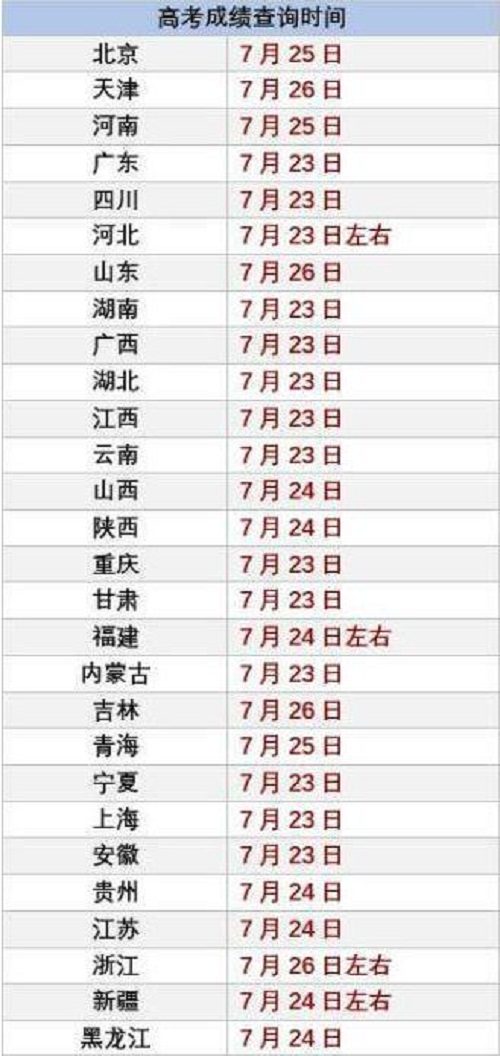 188金宝搏appV4.3专业版