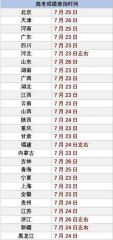贵州药材APP