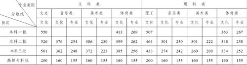 澳门巴黎人app安卓版二维码