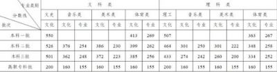 皇冠集团体育娱乐APP安卓版二维码