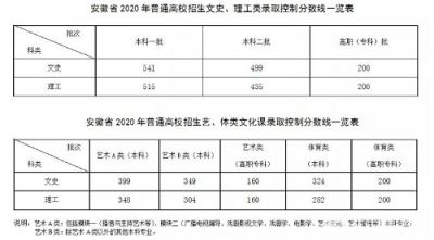 网易新闻