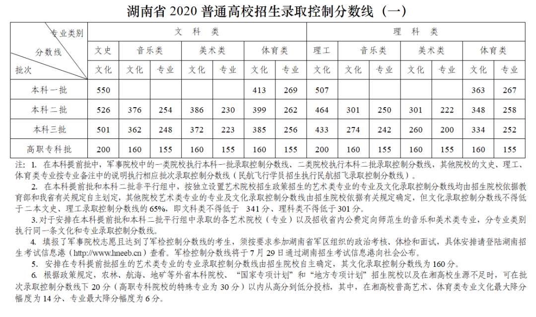kaiyun官方登录入口网址 2025最新版 玩家自定义空间站全景