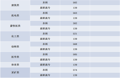 一肖三码公开app