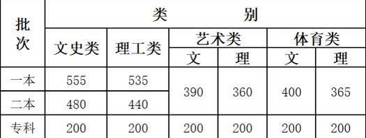 雷火体育appV3.4专业版