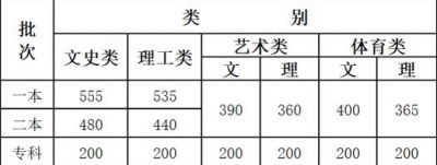 全博体育APPV4.8专业版
