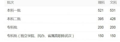 宝盈官网V7.8专业版