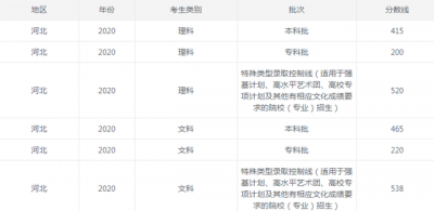 无尽之剑3全解锁存档