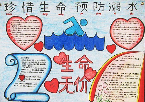 小熊洗车APP