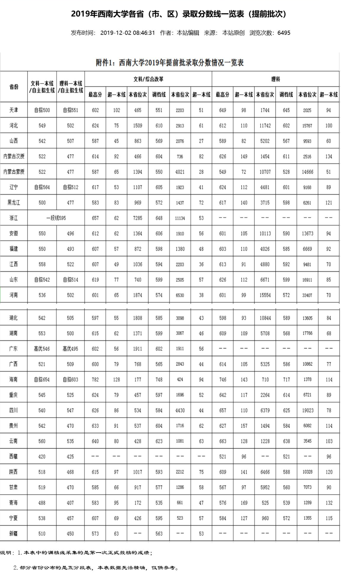 AG娱乐appV2.9专业版