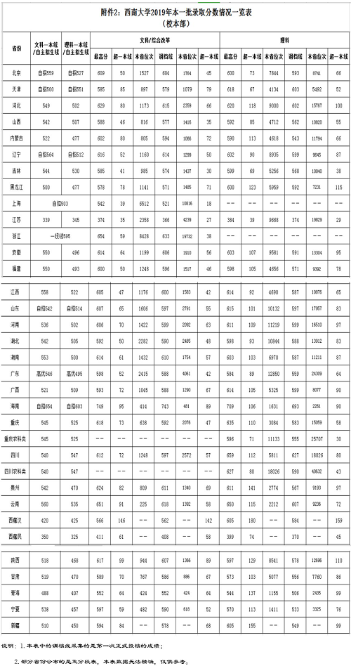 6117app安卓版二维码