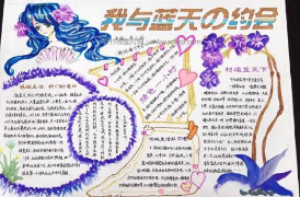 Microsoft SQL Server 2008 Native Client