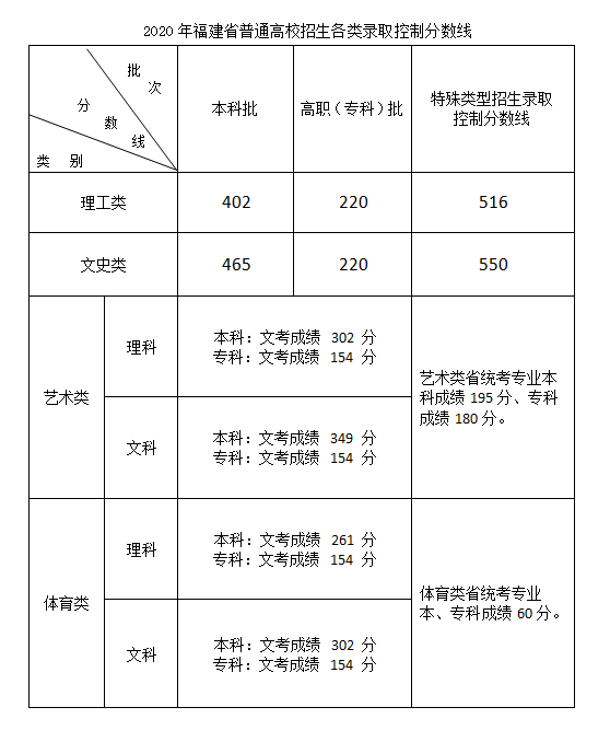 贵州药材APP