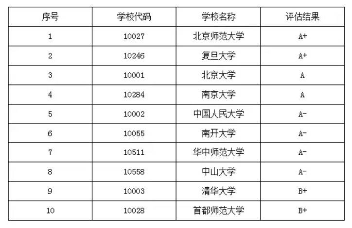 云开kaiyun官网app下载V4.1专业版