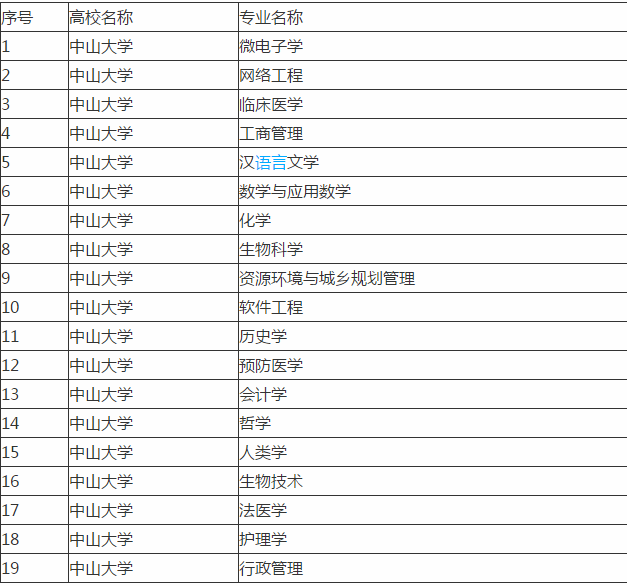 英国立博集团国内APPV6.7专业版