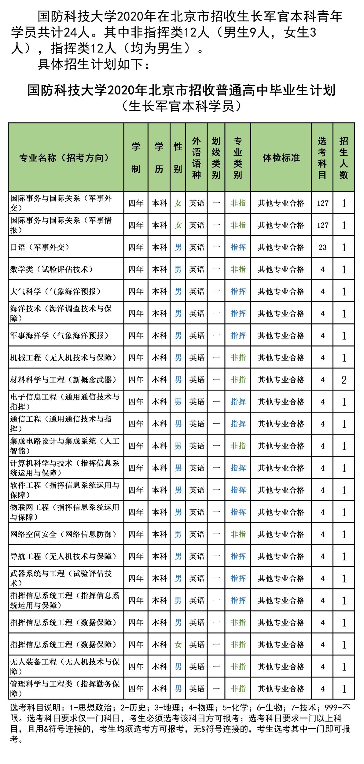 717银河优越会网页版V8.5专业版