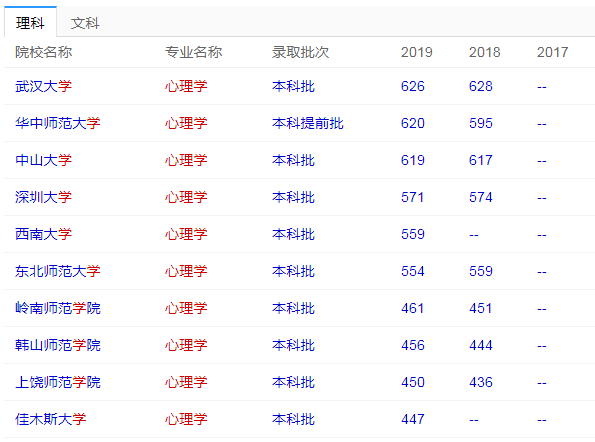 东升国际APPV7.4专业版