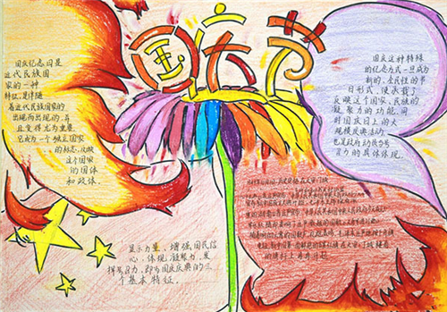 FastPictureViewer高速看图器