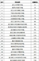 云开体育app官方下载入口手机版V3.9专业版