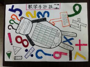 WAV to MP3 Converter(WAV转MP3文件工具)