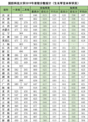 索爱手机usb驱动