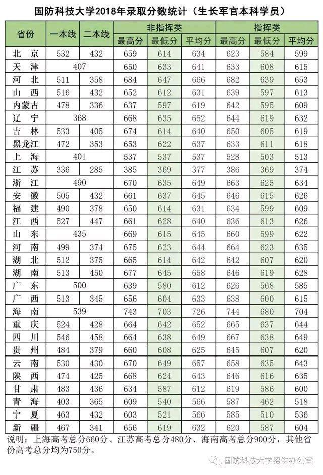 极速PEu盘启动盘制作工具