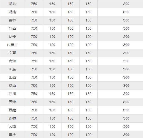 3d影音播放器免费版