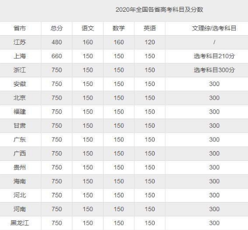 必发88appV5.4专业版