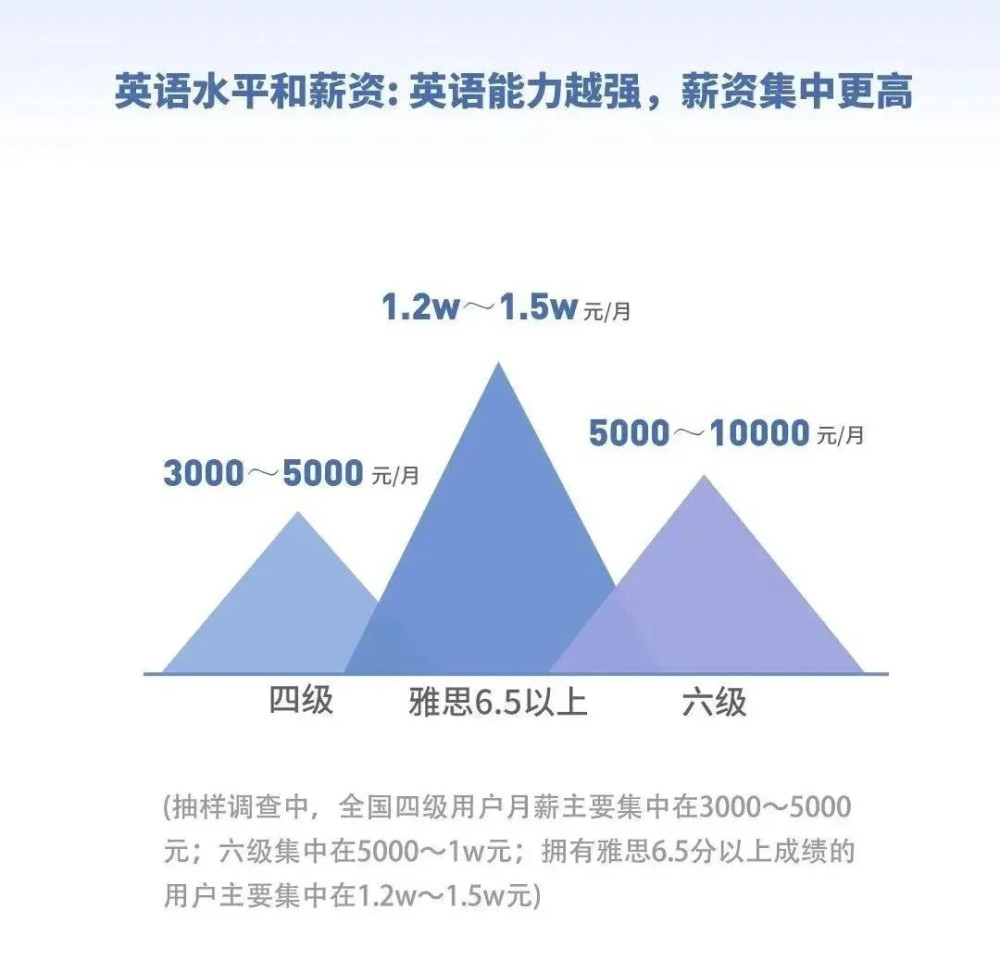 开云app官方在线登录V1.5专业版