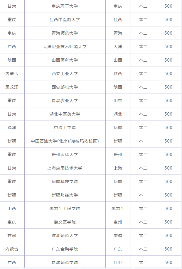 非凡娱乐appV2.1专业版