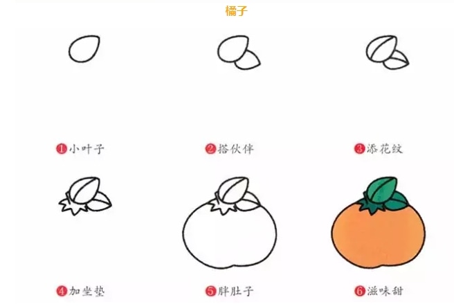 eman安卓版