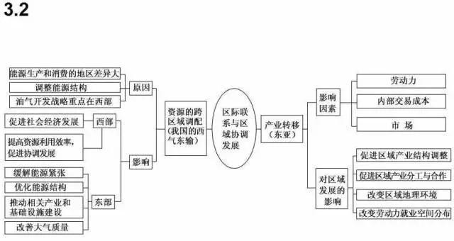 im体育亚洲唯一官网入口V1.7专业版