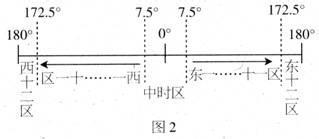 《宝博体育app》2025版多国喷气式战机同场竞技场景