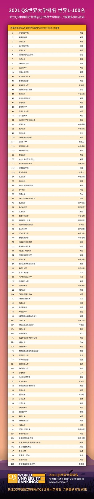 灵魂筹码2025版本更新内容汇总图示
