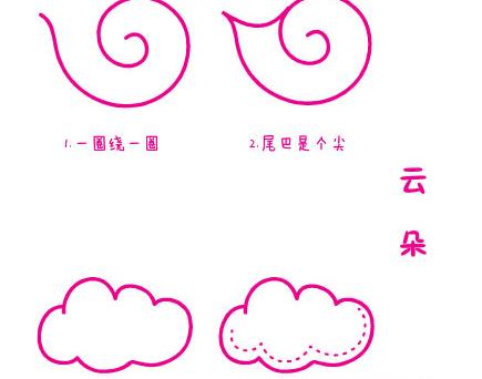 开云官方网页登录V2.7专业版